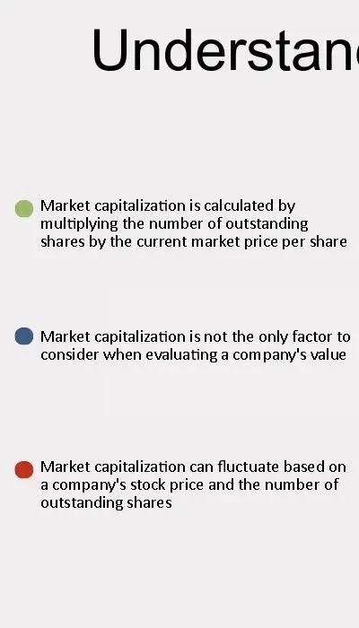 The-Role-of-Market-Capitalization-in-Determining-S-P-500-Value--Understanding-Market-Capitalization