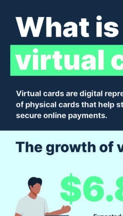What-is-a-Virtual-Card-infographic-scaled.jpg.optimal