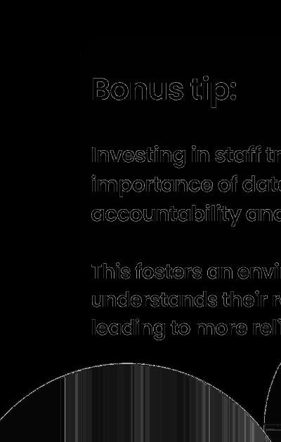 data-management-problems-and-solutions-1
